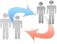 feedback